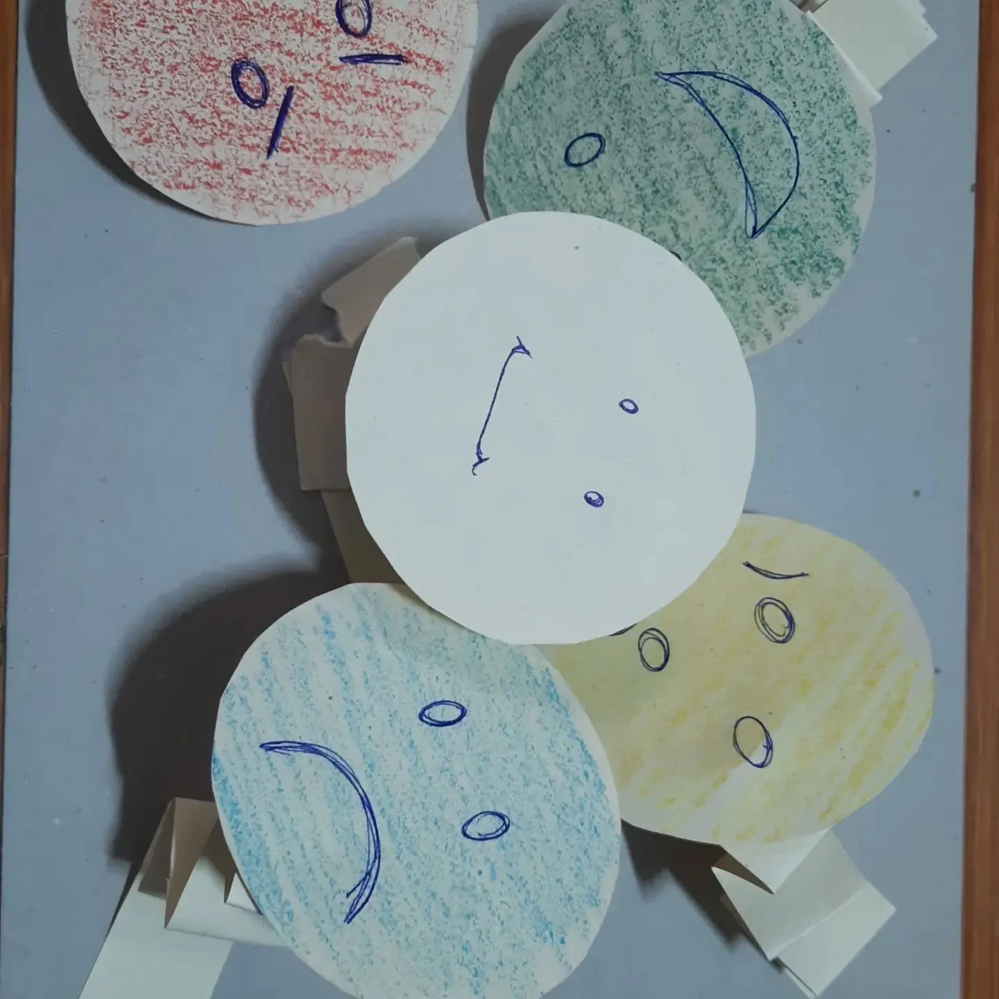 Paper plate faces made by children to show emotions